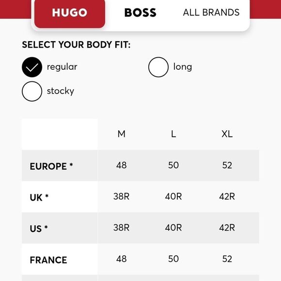 Men's Hugo Boss size Large Black Jacket - Picture 7 of 7